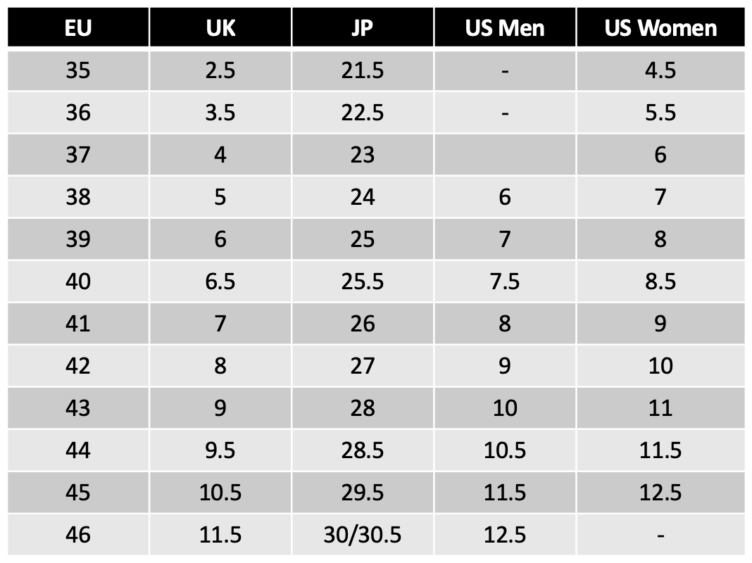 Saphir Beauté Du Cuir Premium Sheep Skin Leather Insoles